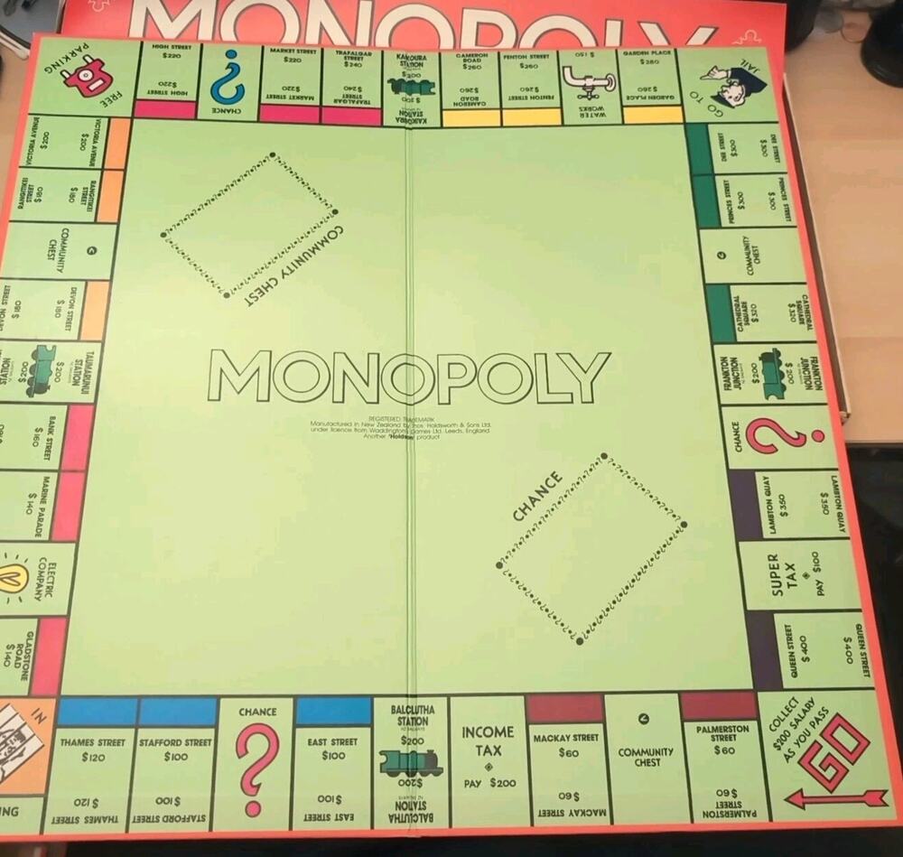 Vintage 1970 Monopoly New Zealand Edition